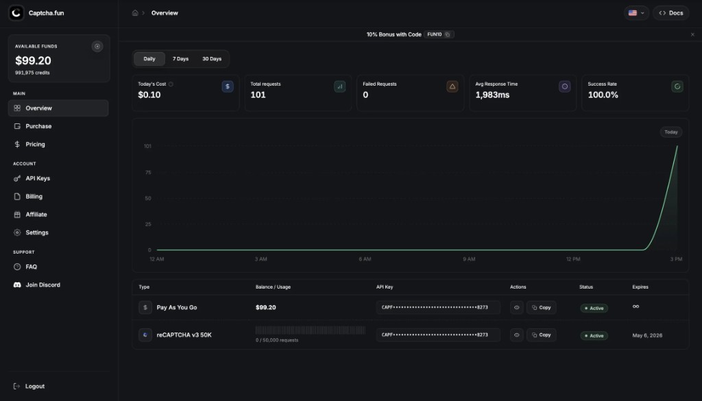 Captcha.fun dashboard showing API usage, solve metrics, and account overview
